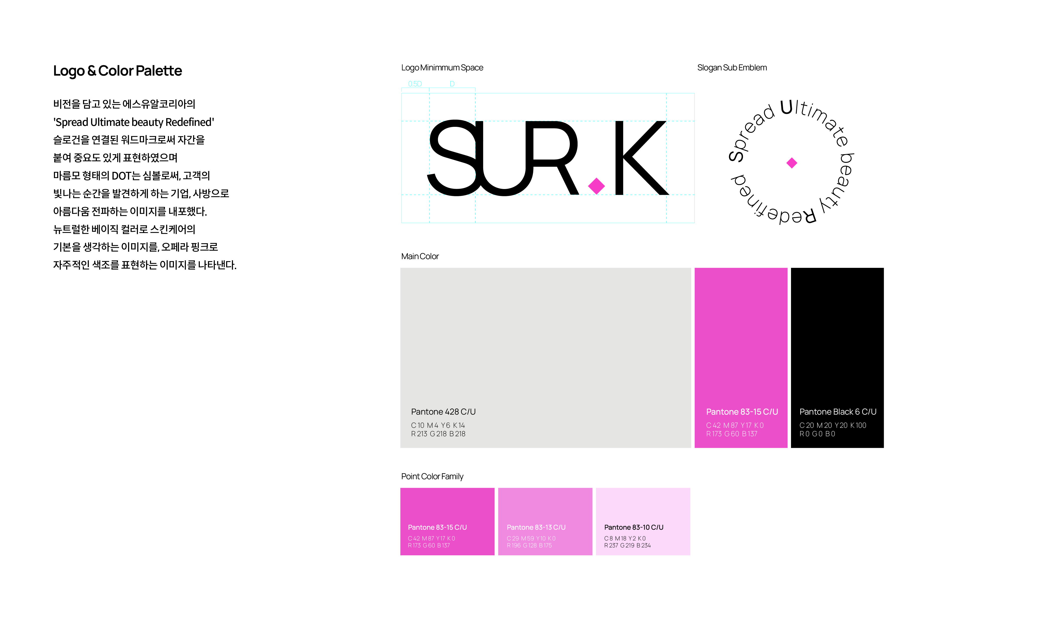 surk3